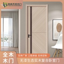 工程強化門 室內(nèi)無漆生態(tài)門 學校醫(yī)院工地強化復合木門全實木門